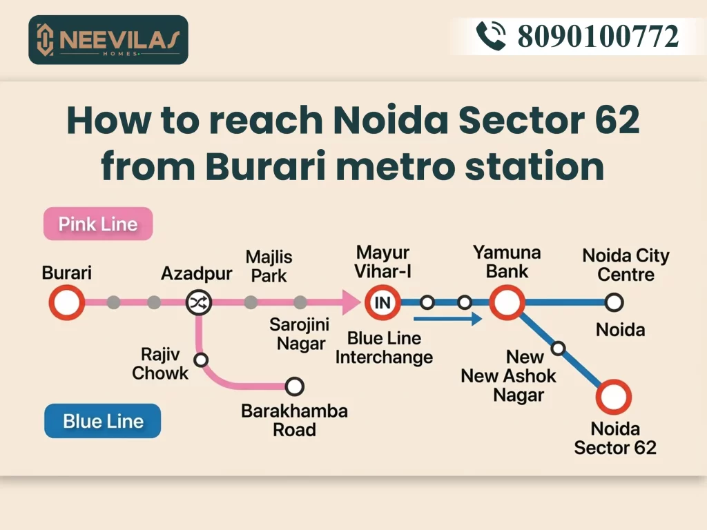 How To Reach Noida Sector 62 From Burari Metro Station 3 metro-map-for-burari-to-noida-sector-62